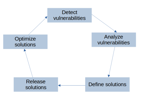 Stake(中国区)官方网站